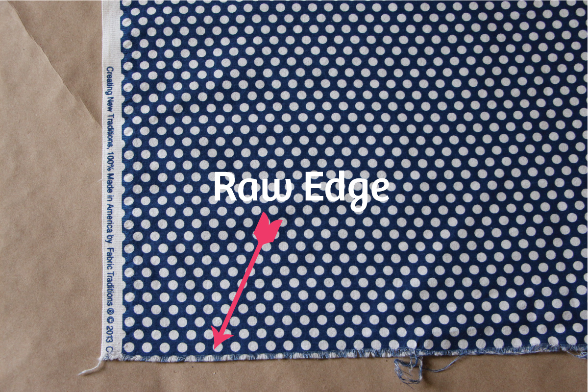 Sewcabulary Eight Basic Fabric Terms Palindrome Dry Goods