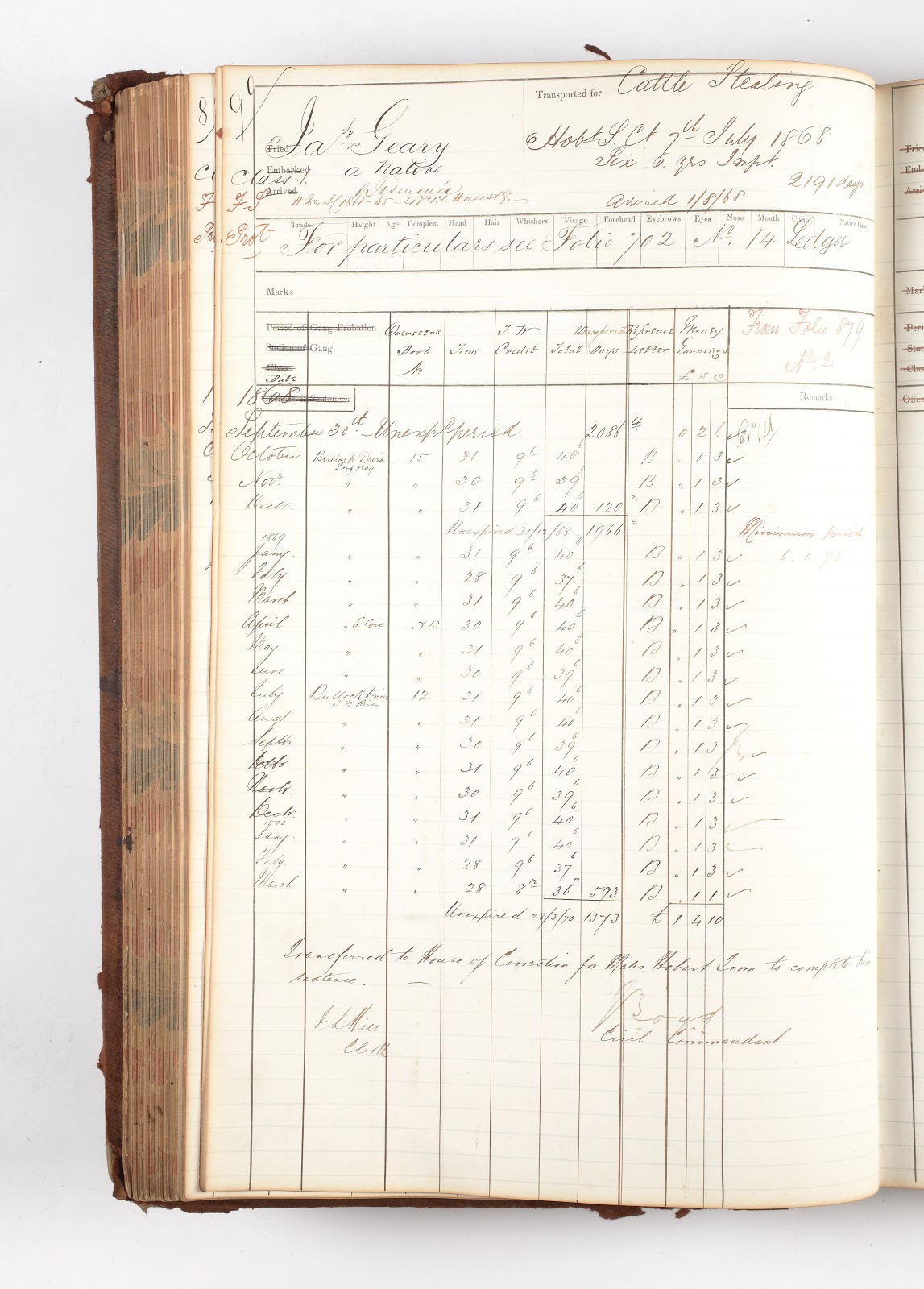 Thomas J. Nevin Tasmanian Prisoner Photographs 1870s1880s Prisoner