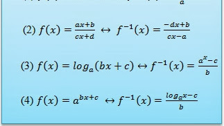 Hasil Penelusuran Untuk Grafik Fungsi Invers