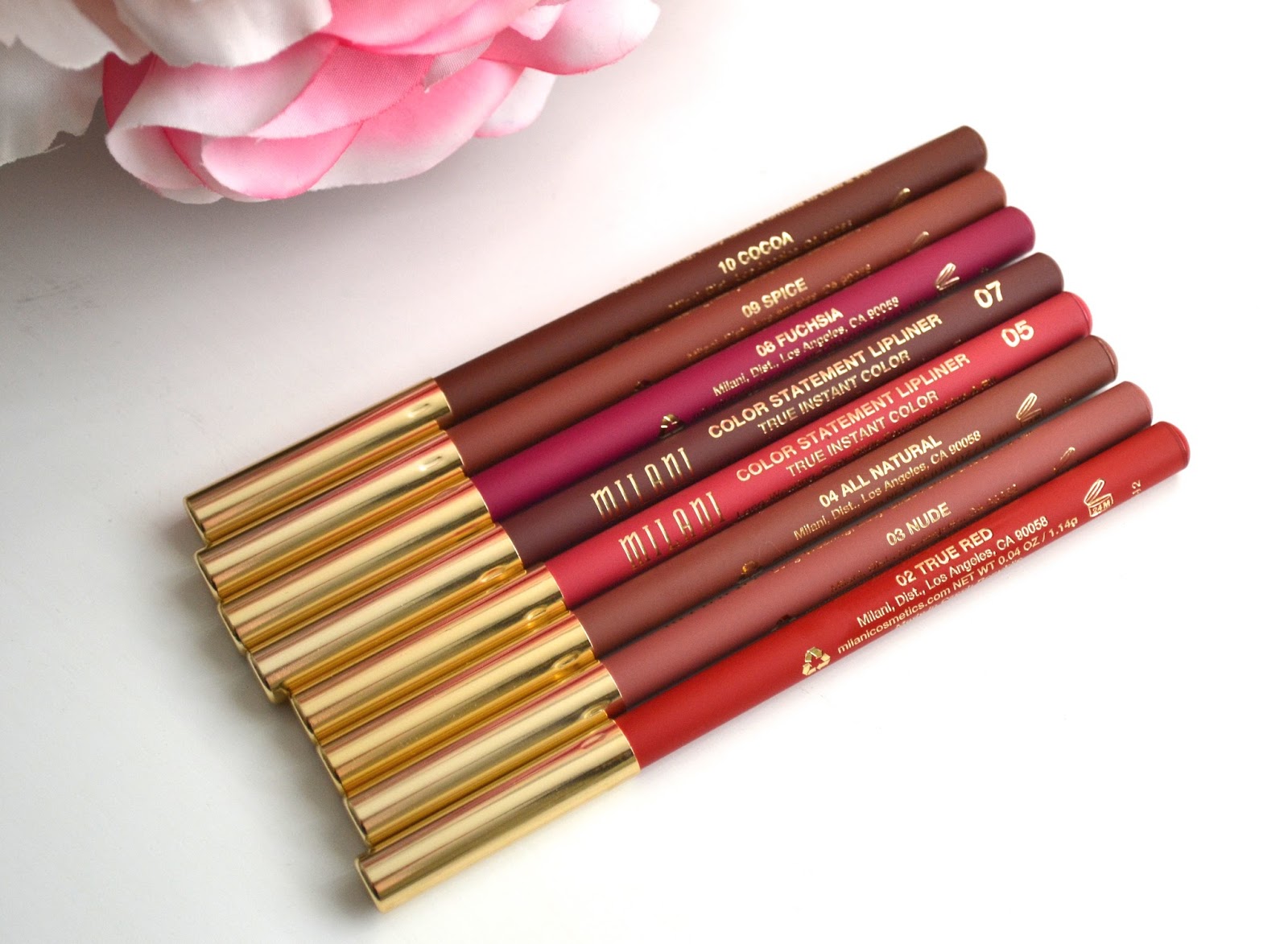 Milani Cosmetics Color Statement Lipliners 8 Shades Swatches And Review Aquaheart