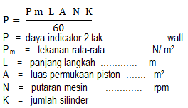 Contoh Perhitungan Matematis Daya Motor Bakar