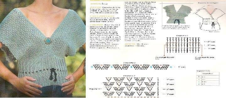 باترون طريقة عمل بلوزة مجموعة بلوزات كروشيه عمايل ايديا