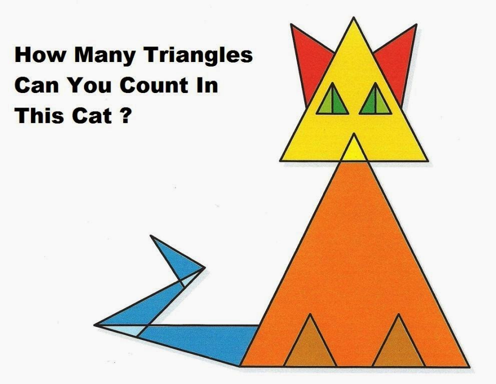 How many triangles can you count in this Cat ?
