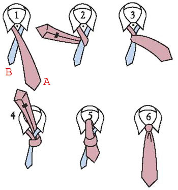How to tie a tie- the 4 in Hand knot - Blog2Best