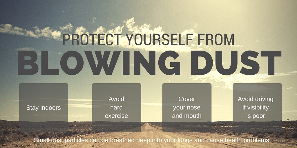 Washington Department of Ecology Wet weather and dust. Wait, what?