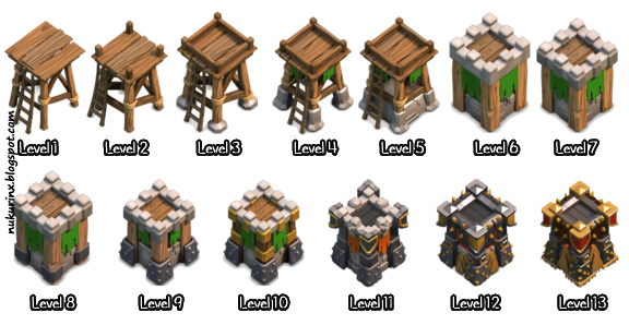 All Archer Tower Levels Clash Of Clans