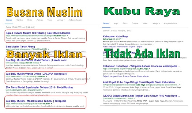 Rahasia Sukses di Adsense: Memahami dan Mengoptimalkan Template Website yang Disukai Google