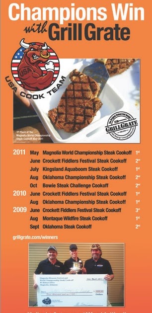 America S Test Kitchen Reverse Sear America S Test Kitchen Reverse Sear