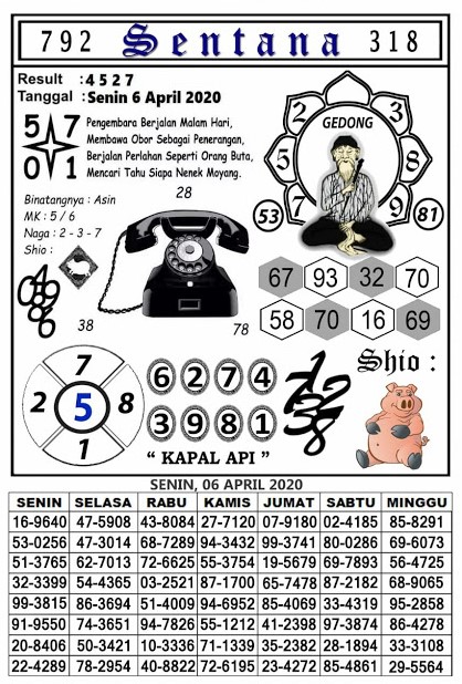 Prediksi Syair Hk 6 April 2020 Syair Togel Hk Pangkalantoto Prediksi Syair Hk 6 April 2020 Syair Togel Hk Pangkalantoto