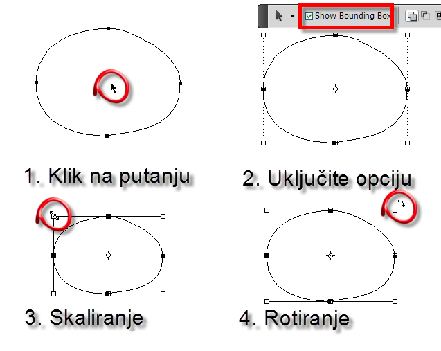 Path Selection i Direct Selection Tool alati u Adobe Photoshop CS5