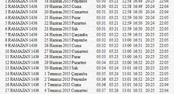 Hz.Mehdi Zuhur Alameti Ramazan Ayındaki Nida (Ses) Bu Yıl Olabilirmi?