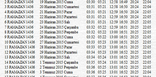 Hz.Mehdi Zuhur Alameti Ramazan Ayındaki Nida (Ses) Bu Yıl Olabilirmi?
