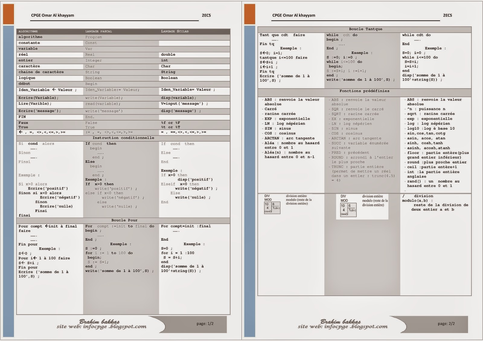 Arrondi À L'entier Inférieur Python . Par Exemple, En Écrivant, X=3.4, On Ne Précise Pas Le Type De La Variable X Mais Il Est Implicite Car Reçoit Une Valeur Réelle :