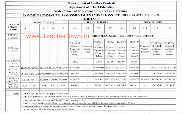 AP SA 1 Time Table/ Summative 1 Exam Dates for AP Schools as per RC 3, Ft.28-08-2017 AP SA 1 Time Table/ Summative 1 Exam Dates for AP Schools as per RC 3, Ft.28-08-2017