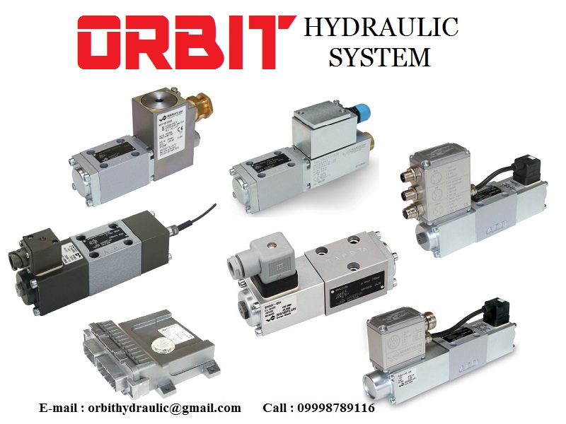 Wandfluh AMW4Z60a, AMW4Z60b, AMW4Z61a, AMW4Z62a, AMW4Z63a, AMW4Z64a