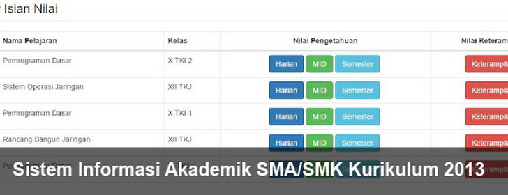 Ebook Html5 Dan Css3 Bahasa Indonesia