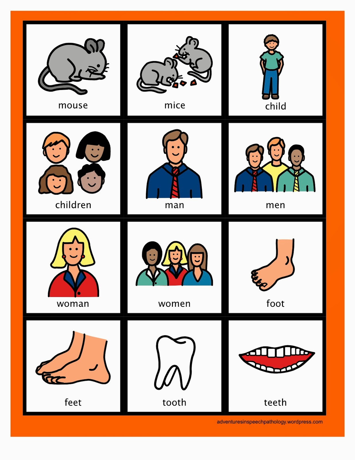 Grammar I (Singular and Plural Nouns) English is FUN for Everyone