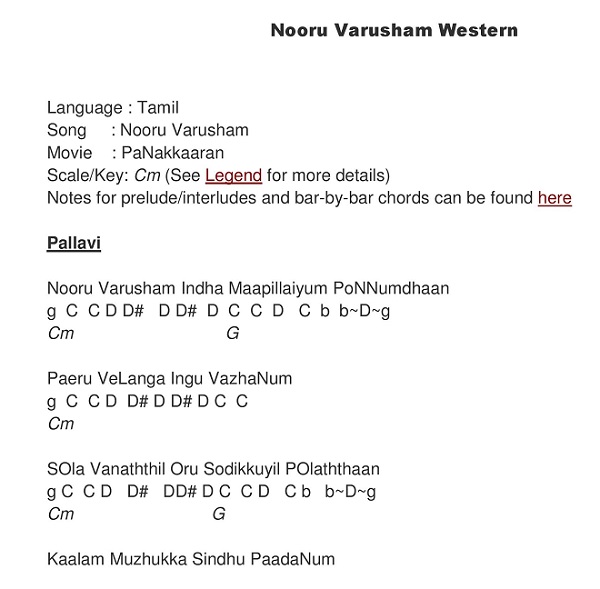 nooru varusham intha mappillai mp3 free download