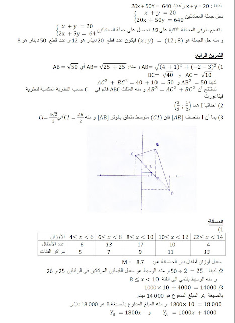 مواضيع نموذجية في مادة الرياضيات للطور : المتوسط مسابقة التعليم 2016 32