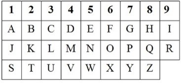 kamea sigil generator kamea sigil generator