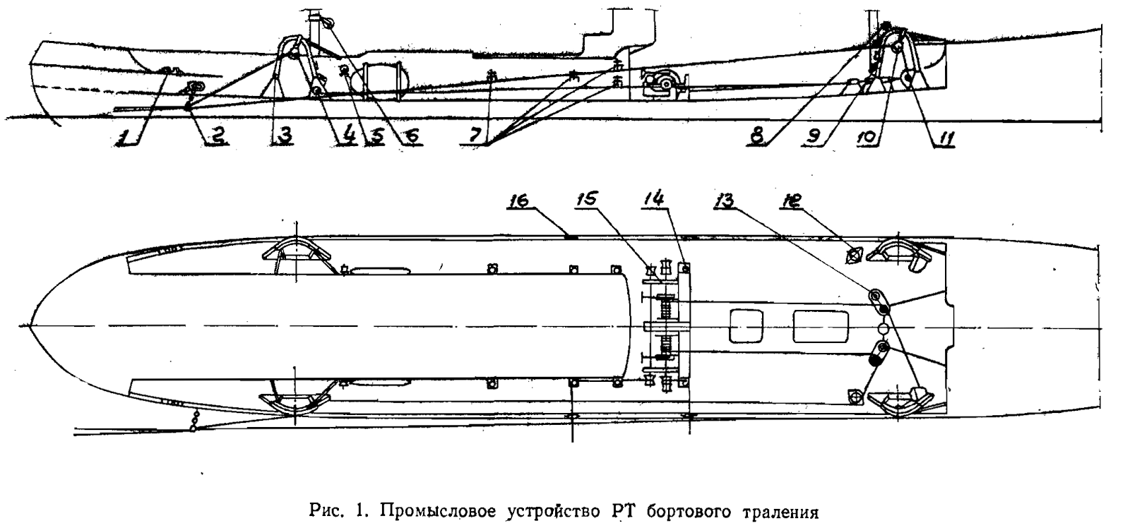 Схема рыболовного трала