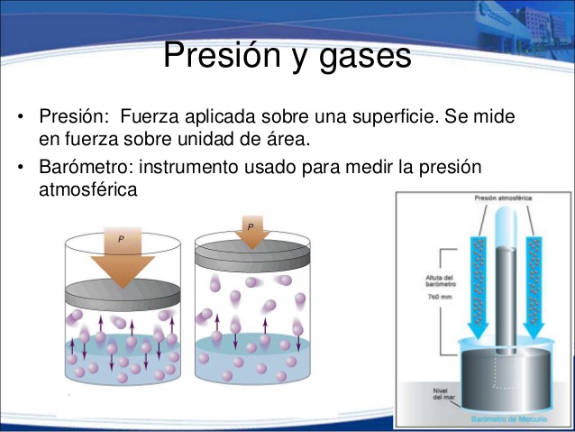 presion de un gas