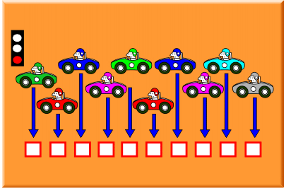 Educación Infantil con TIC: Números