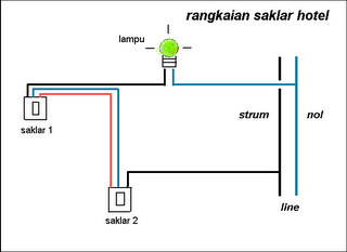Contoh Soal Dan Contoh Pidato Lengkap Gambar Rangkaian