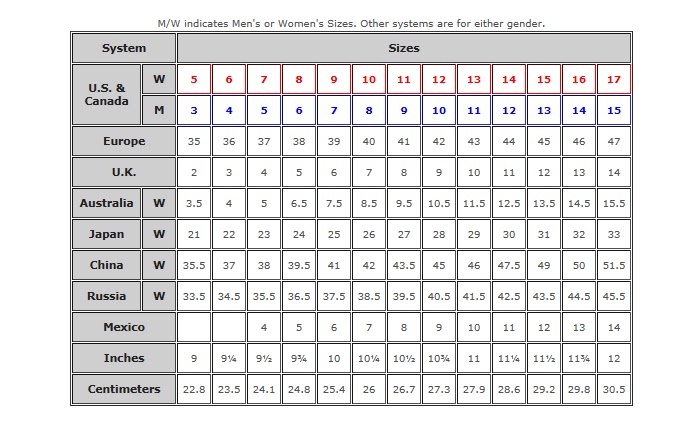 Nicole Miller Shoe Sizing Nicole Miller Shoe Sizing