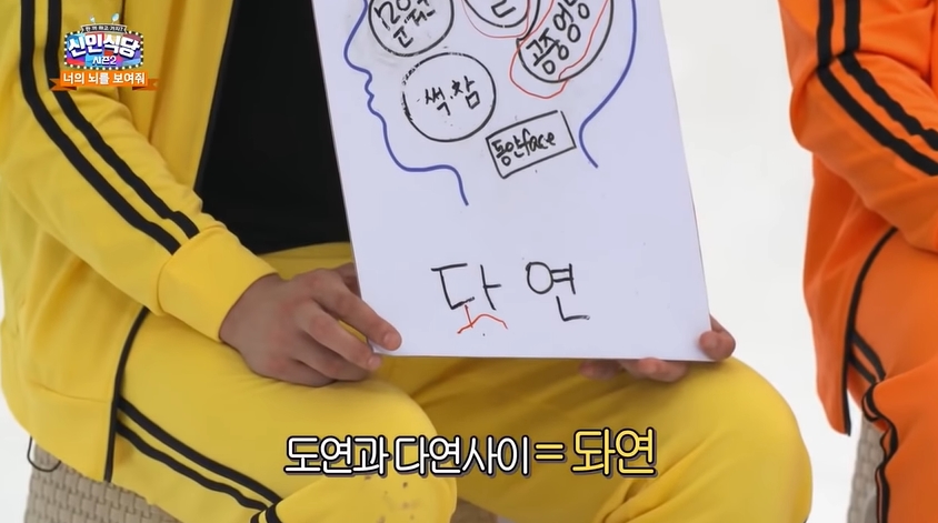 보지않고는 상상할수 없는 다연 개인기 | 인스티즈