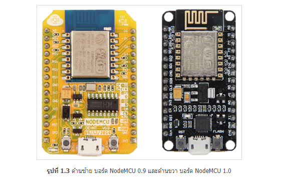 Programar El Mlx90614 Con Arduino Ide Esp32 Unit Electronics