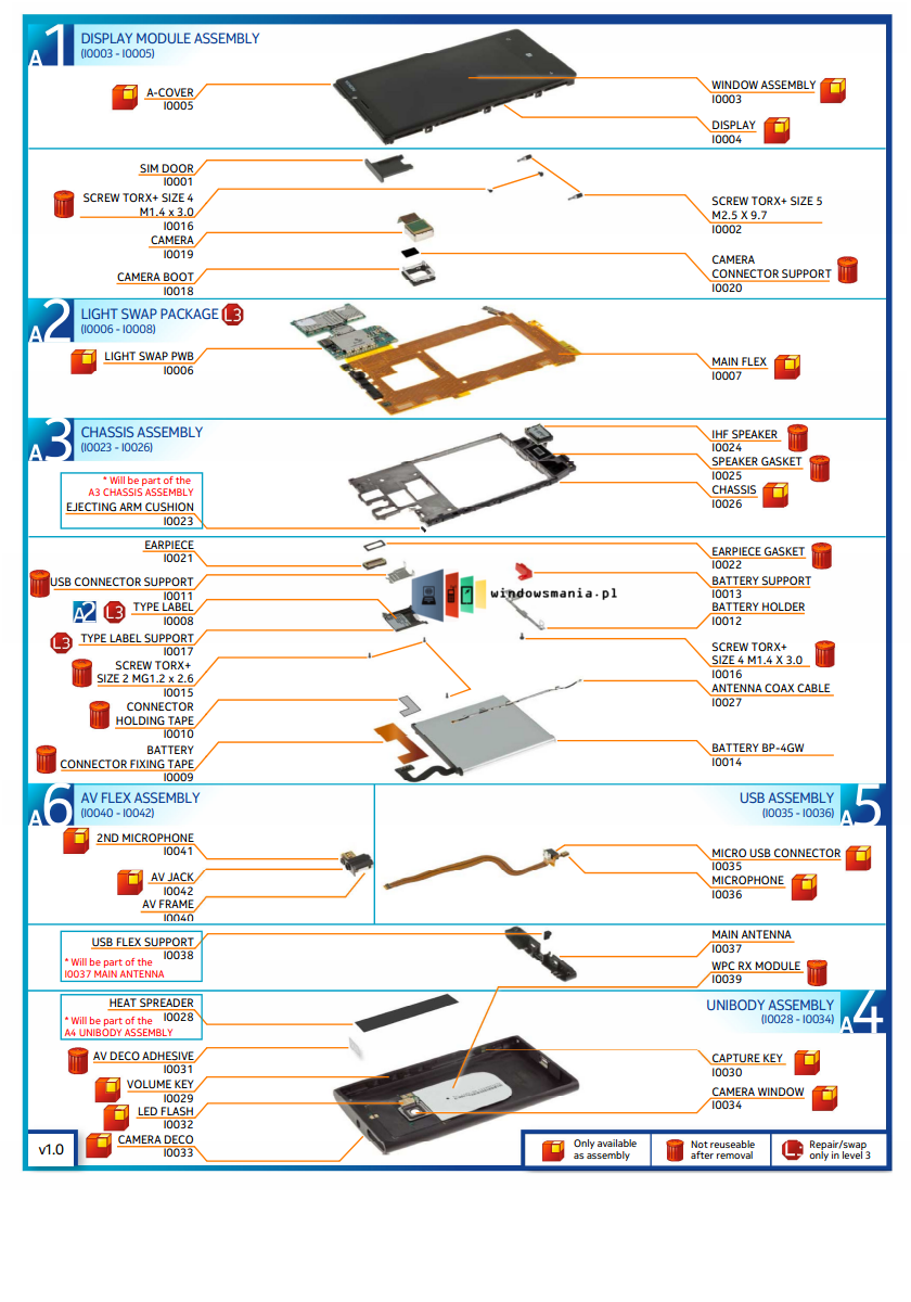 Image components inside the Nokia Lumia 928