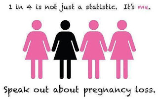 Four Pictos of women, three pink and one black with text that says, "1 in 4 is not just a statistic. It's me. Speak out about pregnancy loss. Found on OneQuarterMama.ca. 