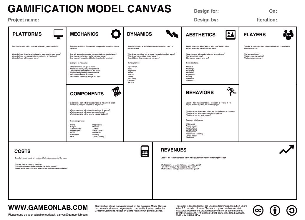 Marketing, tecnología y vida: Gamification Model Canvas