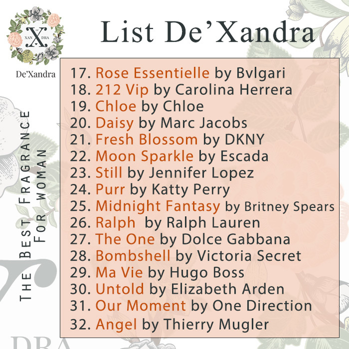 DE'XANDRA PERFUME: List Perfume De'Xandra & Top Selling Perfume De