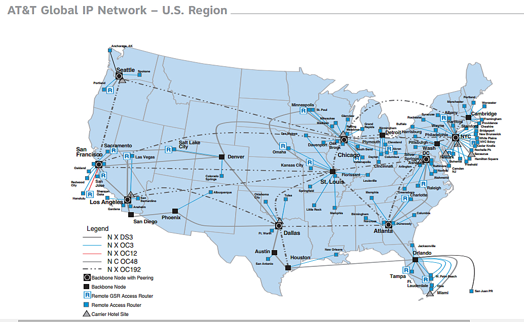 internet backbone internet backbone
