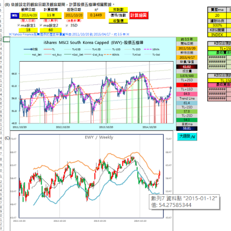 欺诈交易:三星ViewFinity S65TC和S95UC现已上市
