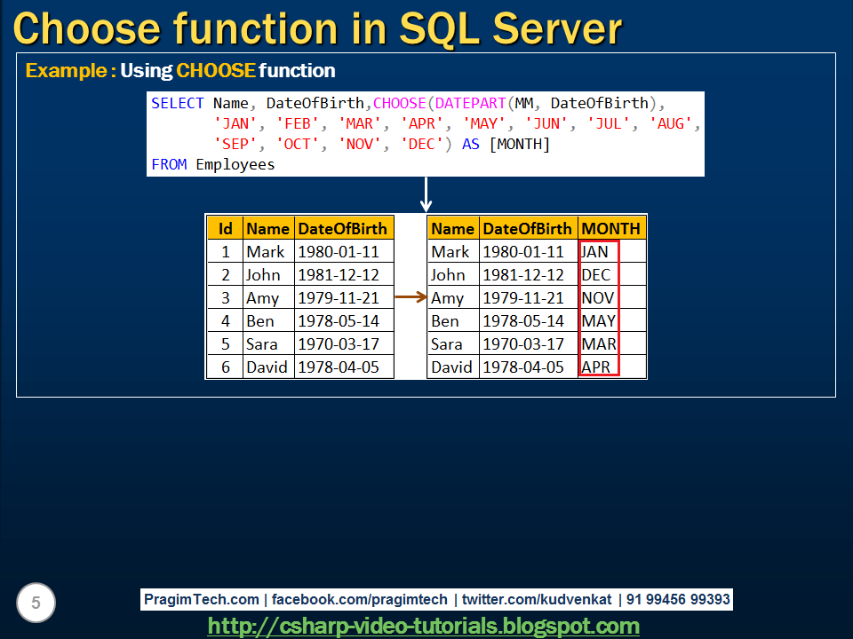 Sql server, .net and c# video tutorial: Choose function in SQL Server