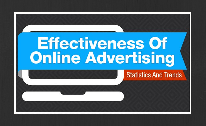 The Numbers Behind Online Advertising - #infographic #internetmarketing