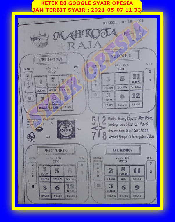 PREDIKSI SYDNEY COJEEL