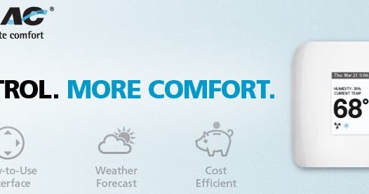 barrongreenteam.com: Product Showcase - The Daikin ENVi Intelligent