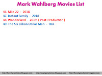 mark wehlberg movies, 2018, 2019, upcoming movies list, mile 22, instant family, wonderland, the six billion dollar man, photo download hd