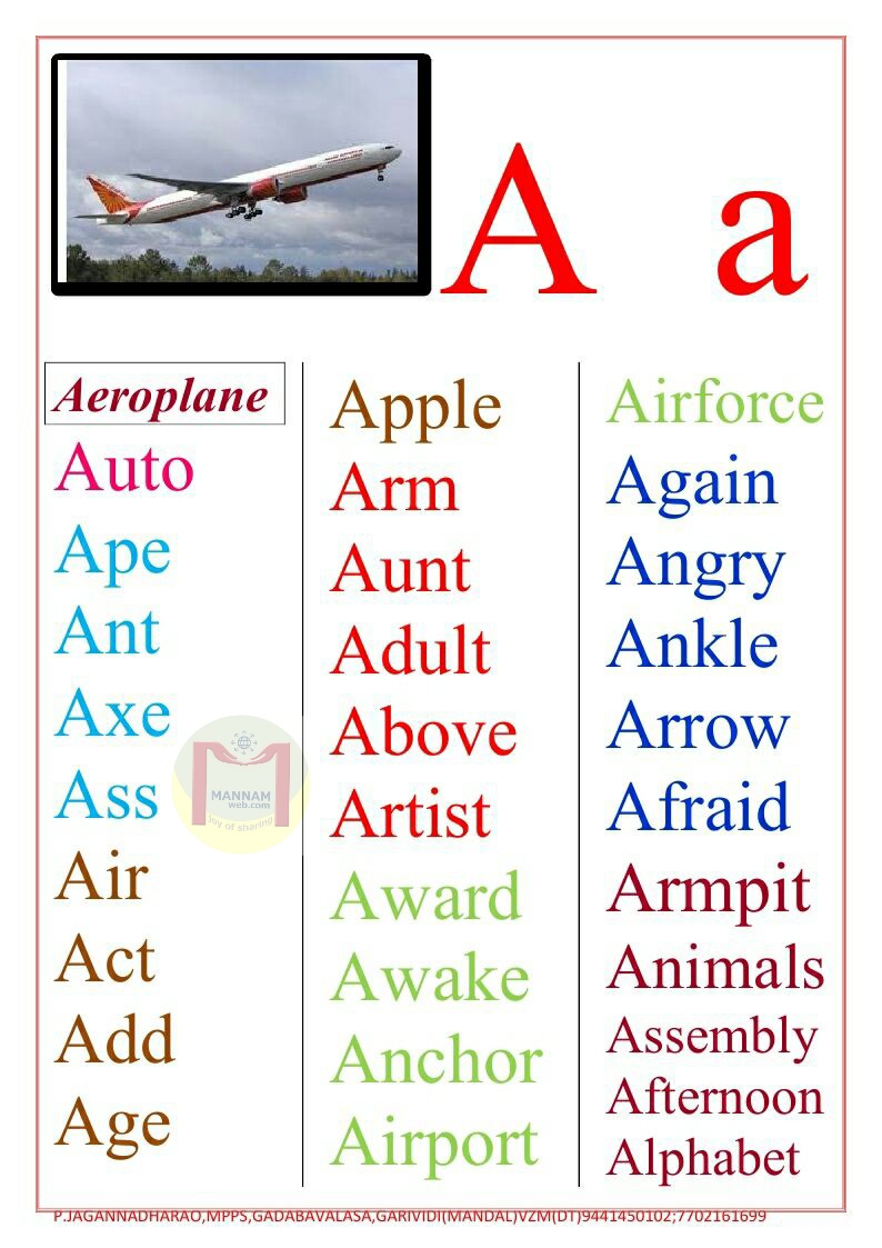 abcd model abcd model