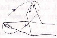 ankle-round-yoga-exercise-in-hindi