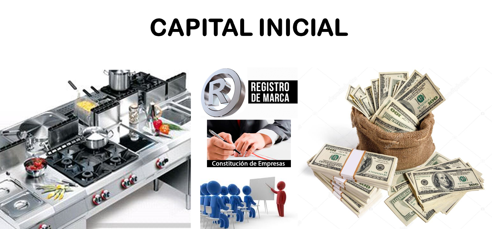 Como Calcular El Capital Social abstractor Como Calcular El Capital Social abstractor