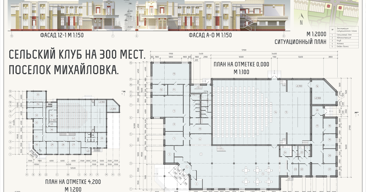 Типовой проект сельского дома культуры на 150 мест. Проект сельского дома культуры на 100 мест. Сельский клуб план. Сельский клуб планировка. Сельский клуб планировка.