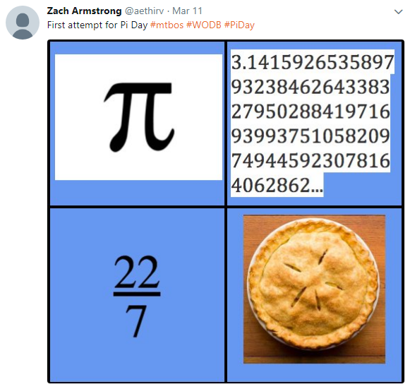 Pi Day Math Class Pi Day Ideas