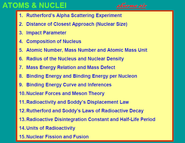  Atom and nuclei,physics,scceducation,