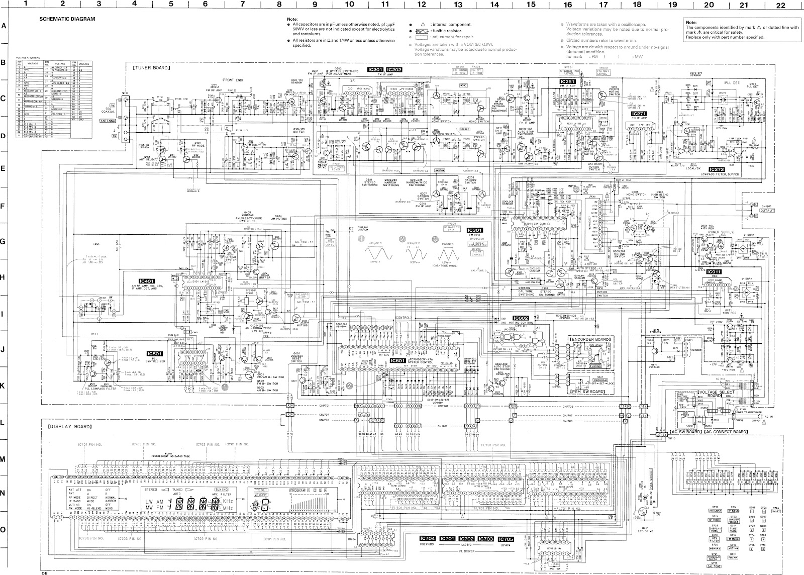 Sony Hx82 Circuit Diagram