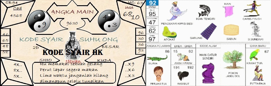 GAMBAR CODE SYAIR TOGEL HK, PREDIKSI TOGEL HONGKONG JITU SABTU